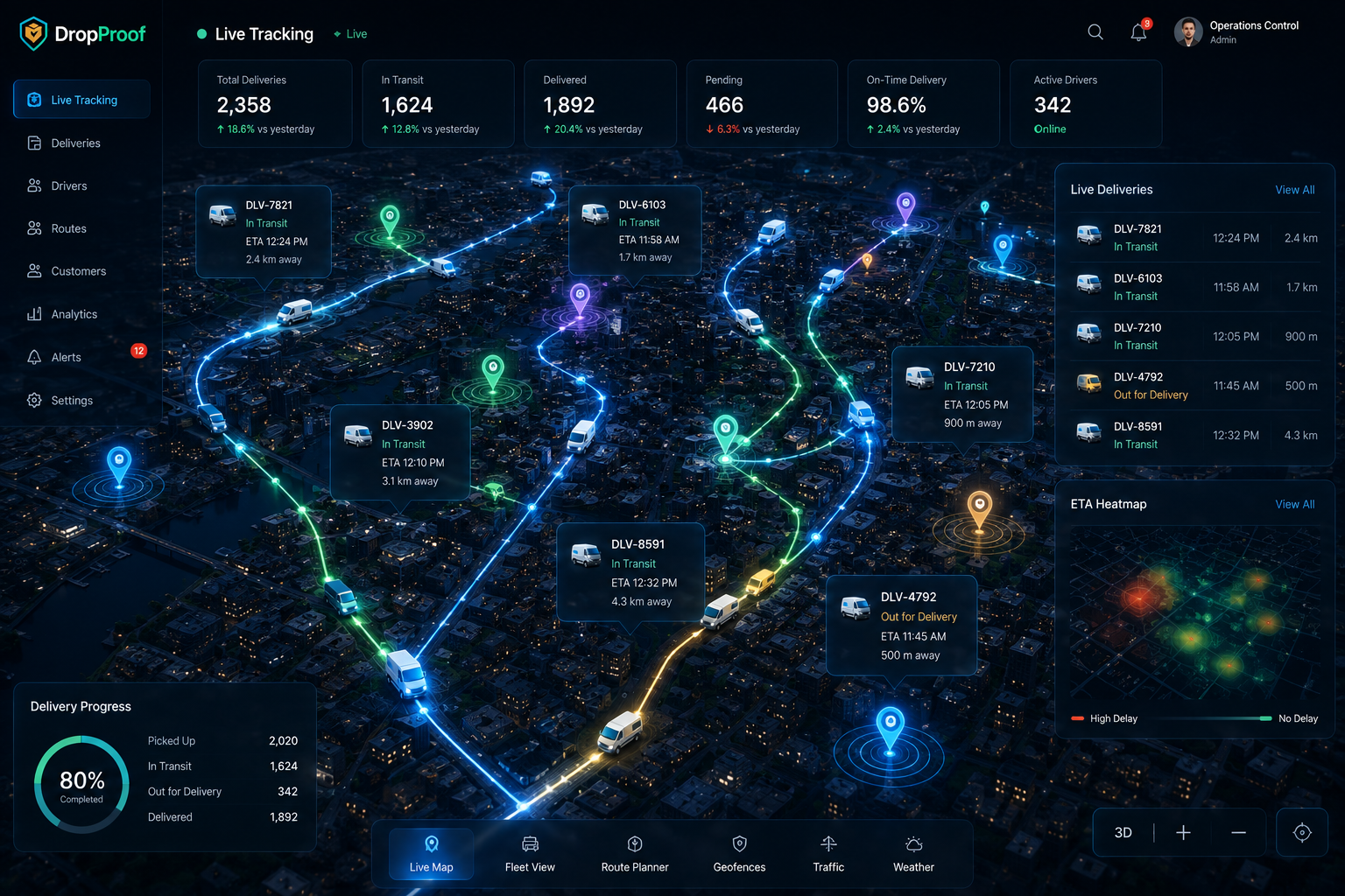 DropProof live delivery tracking dashboard with active drivers, route progress, and ETA information